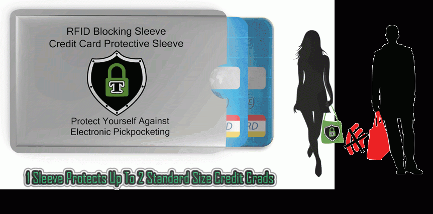 RFID Blocking Sleeves Credit Card | Loved&Approved